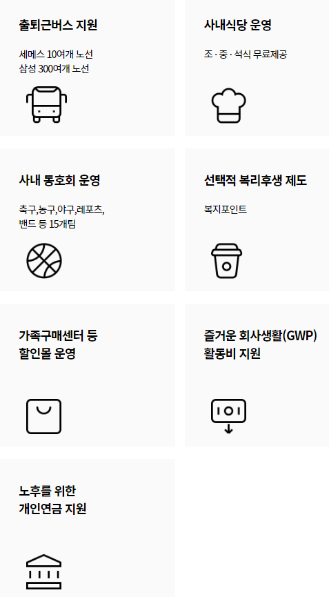 세메스-연봉-합격자 스펙-신입초봉-외국어능력