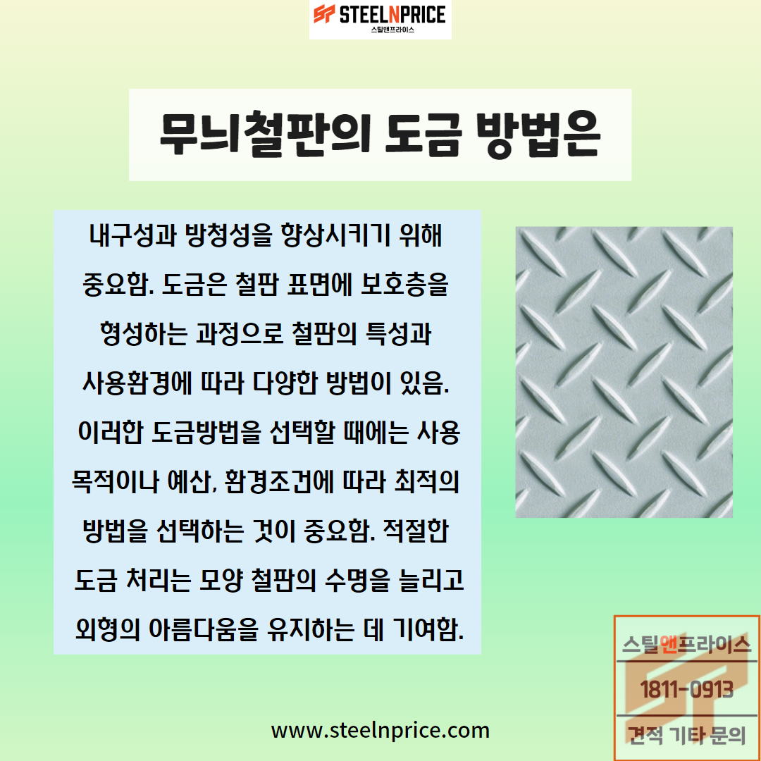 무늬 철판의 도금 방법