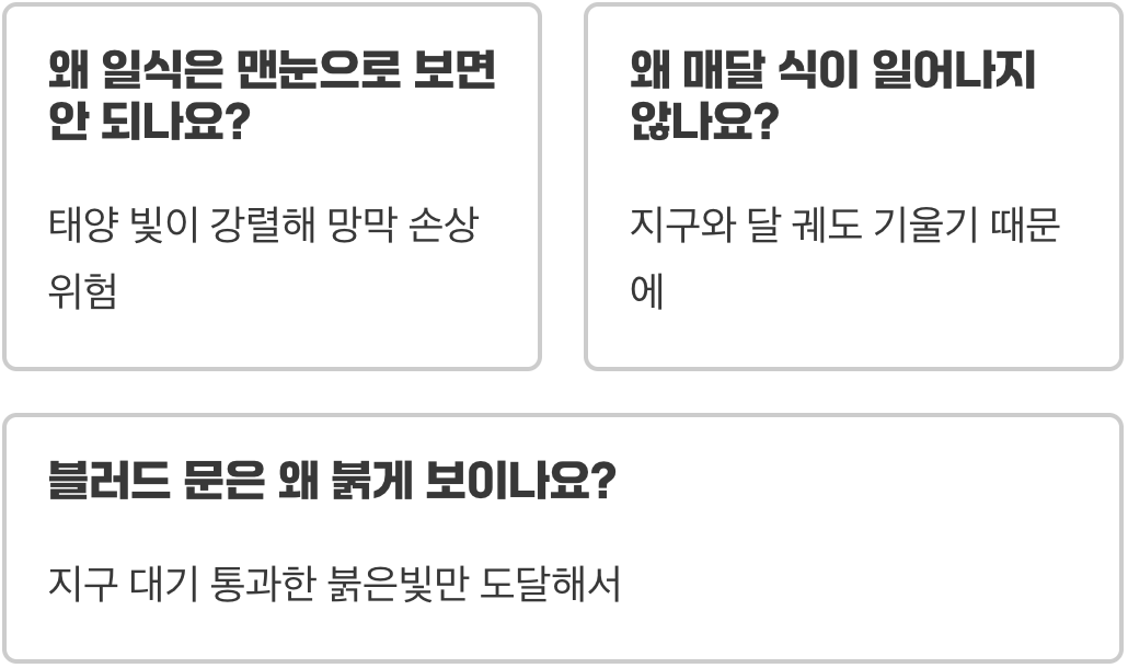 개기월식 vs 개기일식, 헷갈리는 두 천문현상 결정적 차이점 3가지