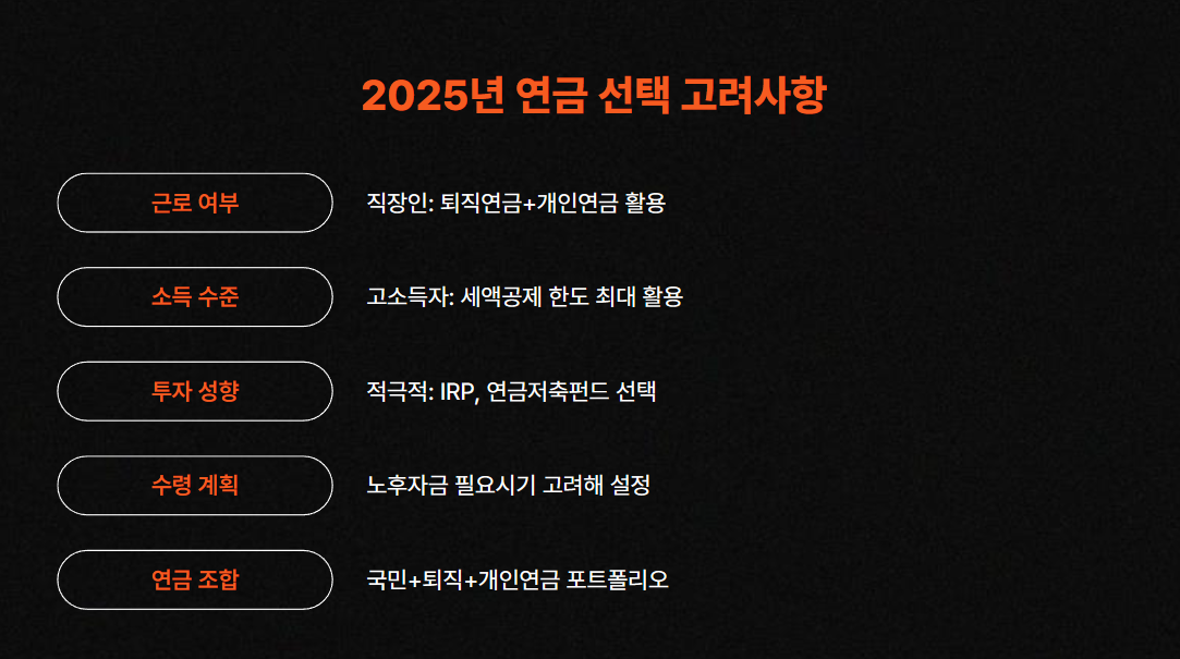 2025년 연금 선택 고려사항