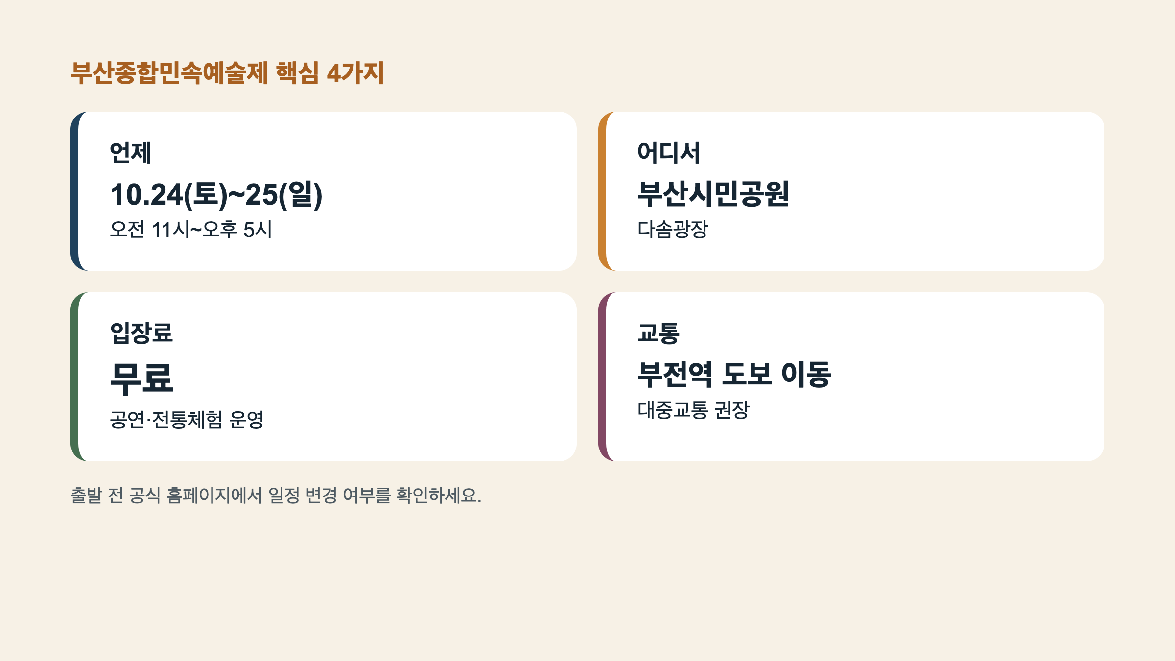 부산종합민속예술제 기간 장소 입장료 교통 핵심 정보