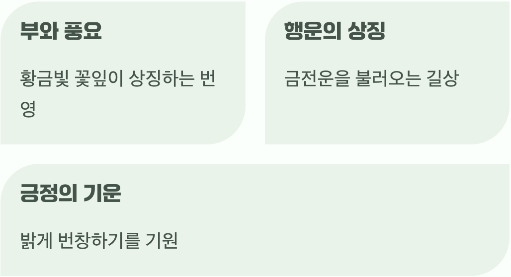 황금빛 태양, 부와 행운의 상징