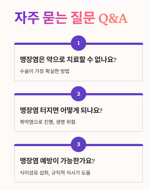 맹장염에 대해 자주 묻는 질문 모음