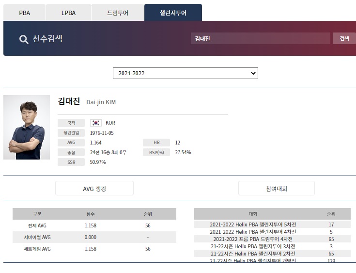 PBA 챔피언 조재호를 이긴 김대진 당구선수 나이 프로필