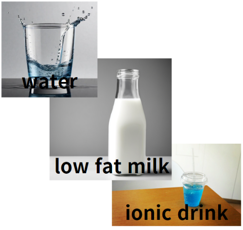 물, 저지방 우유, 맑은 이온음료