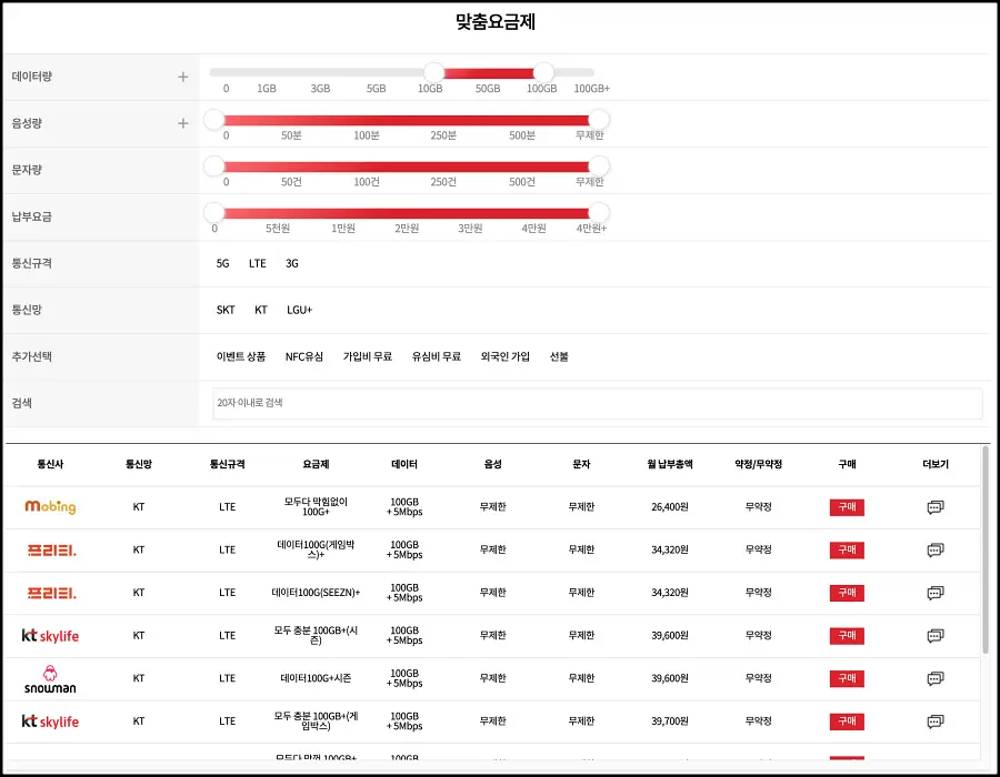 알뜰폰-요금제-핫스팟-무제한