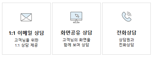 우리은행 고객센터 상담 형태