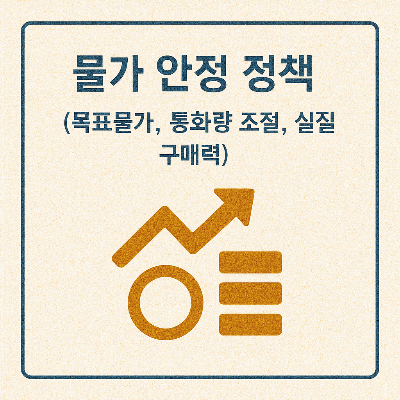 물가 안정 썸네일 이미지