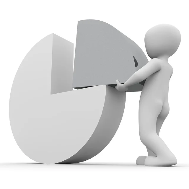 위험성평가 포맷