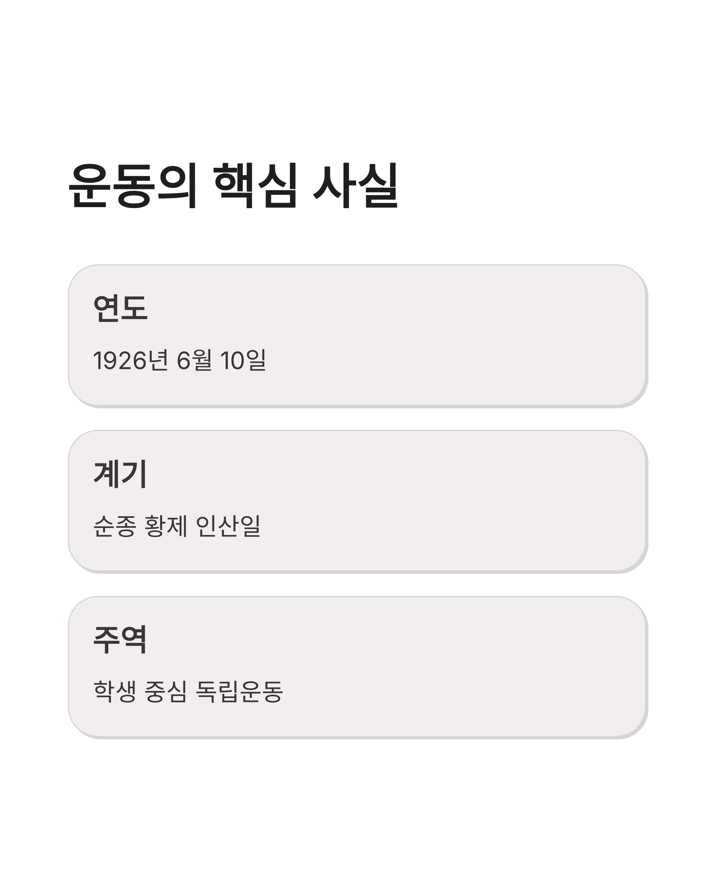 6월 9일 농협디깅퀴즈(NH디깅퀴즈) 정답 바로가기, 6·10 만세운동의 역사 속으로!