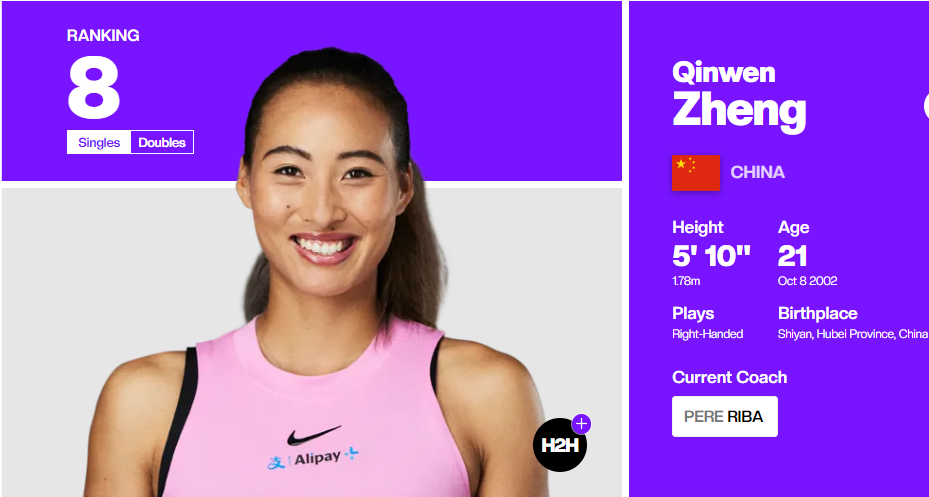 테니스 여자 세계 랭킹, WTA 투어 순위, 한국 테니스 랭킹