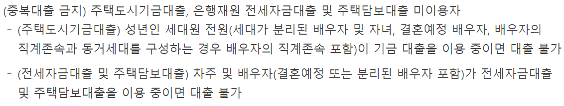 노후고시원거주자 주거이전 대출