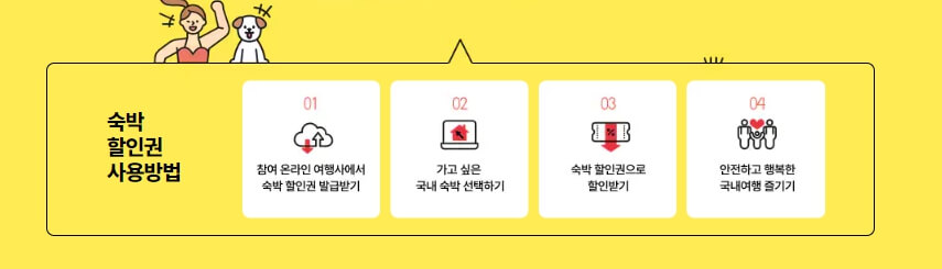 2024 대한민국 숙박세일 페스타