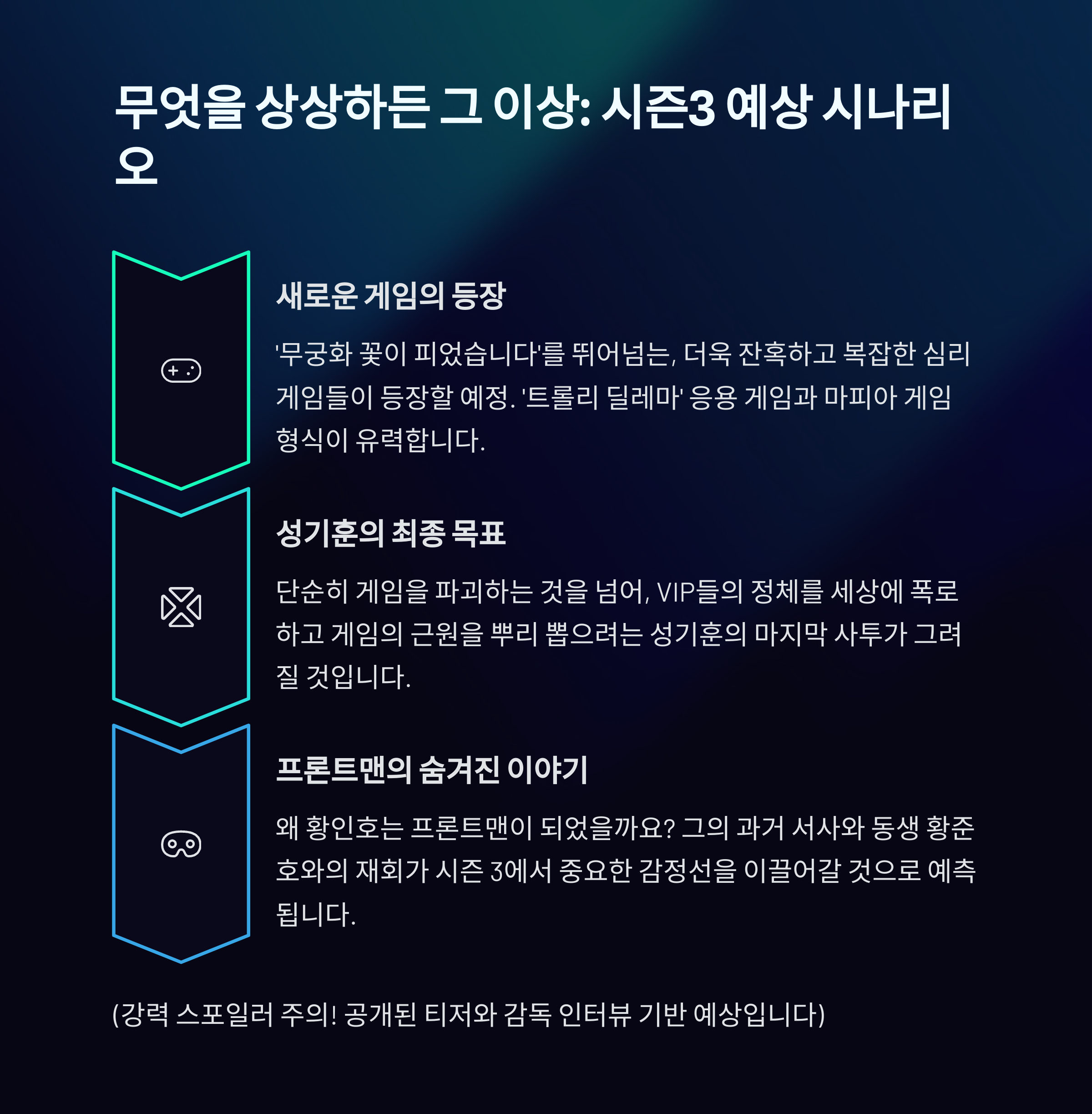 오징어 게임 시즌3