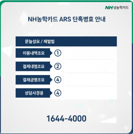 NH농협카드 ARS 단축키 안내 화면