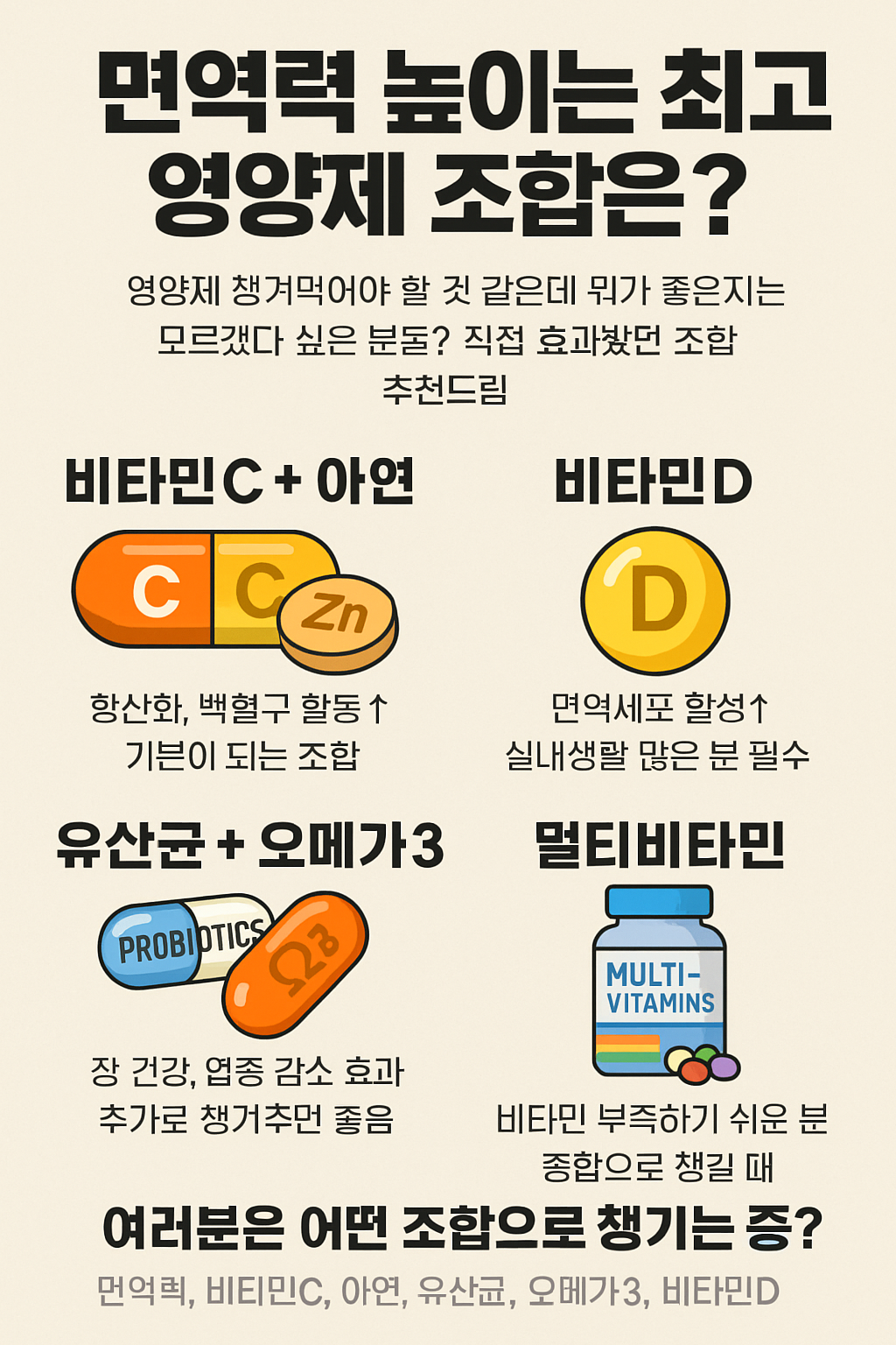 비타민C,D