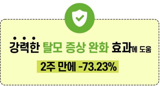탈모샴푸 판매1위
