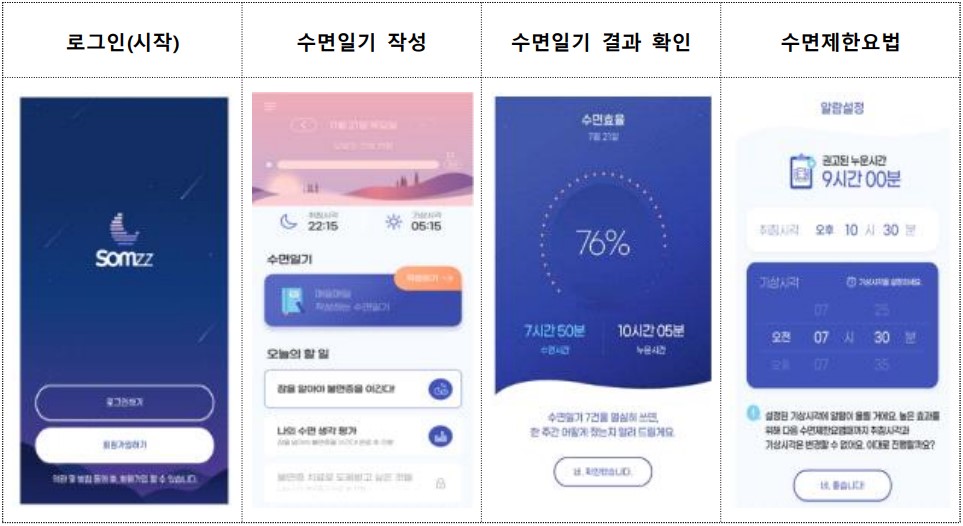 솜즈