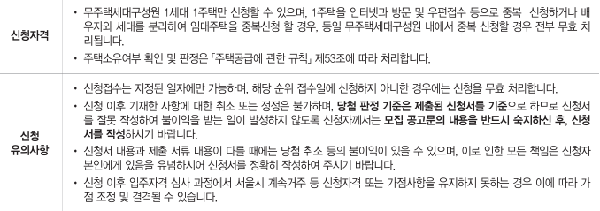 서울시 장기전세주택 유의사항 이미지