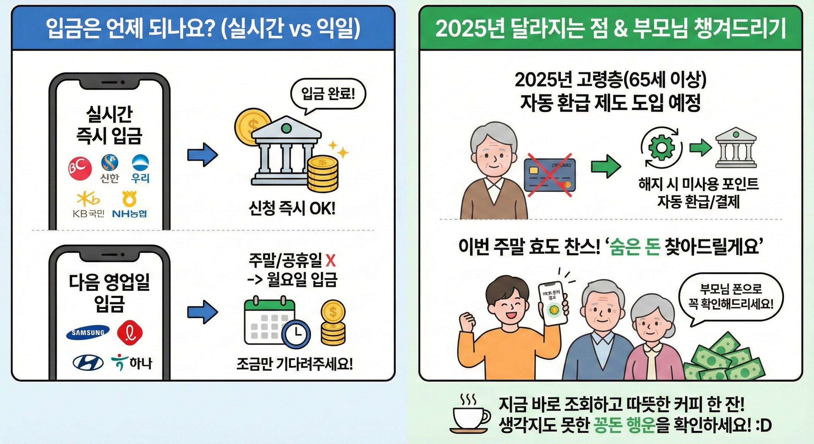 입금은 언제 되나요? (실시간 vs 익일)