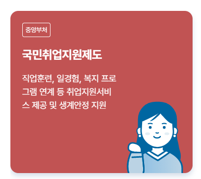 보조금24 신청방법(혜택)