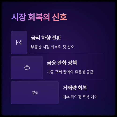 금리 인상이 부동산 시장에 미치는 현실적 변화와 대응 전략