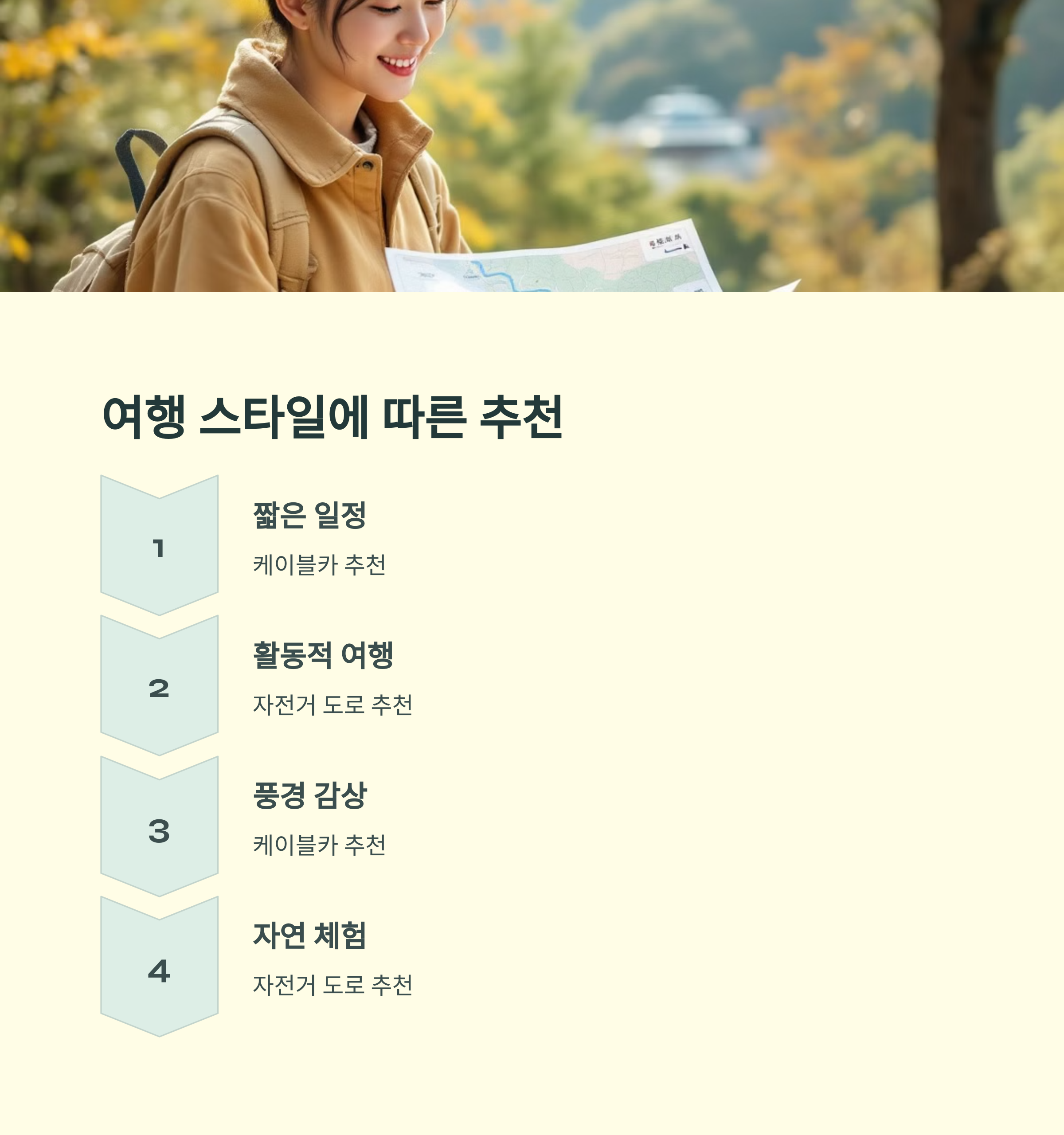 춘천의 명소 대결