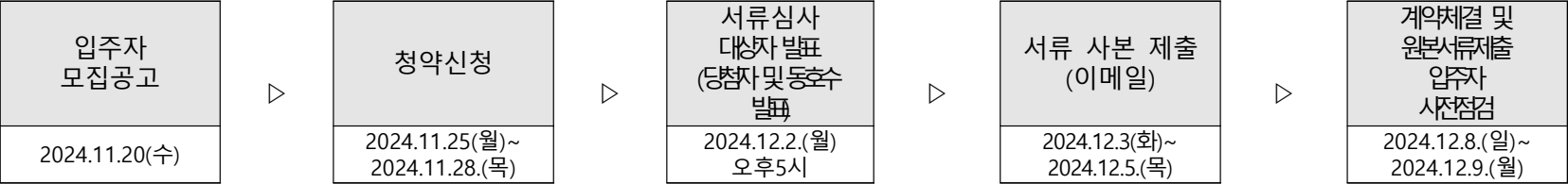 태릉입구역-이니티움-공급일정
