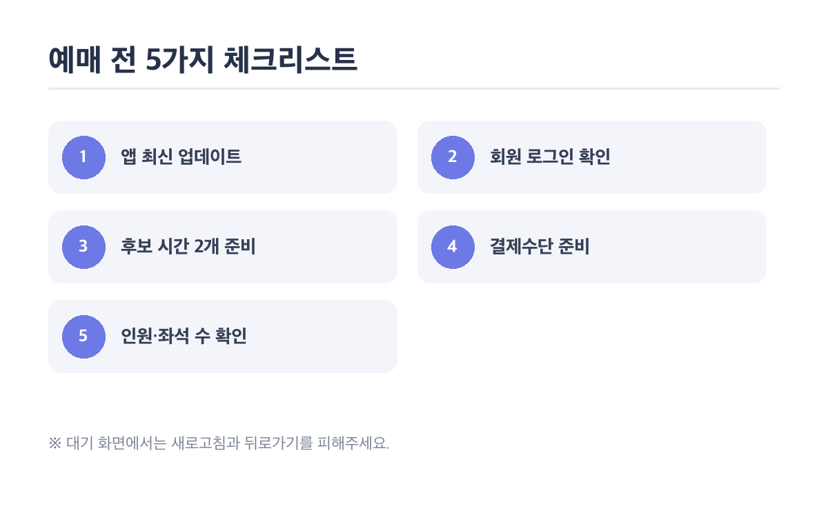 2026 추석 기차표 예매 전 체크리스트