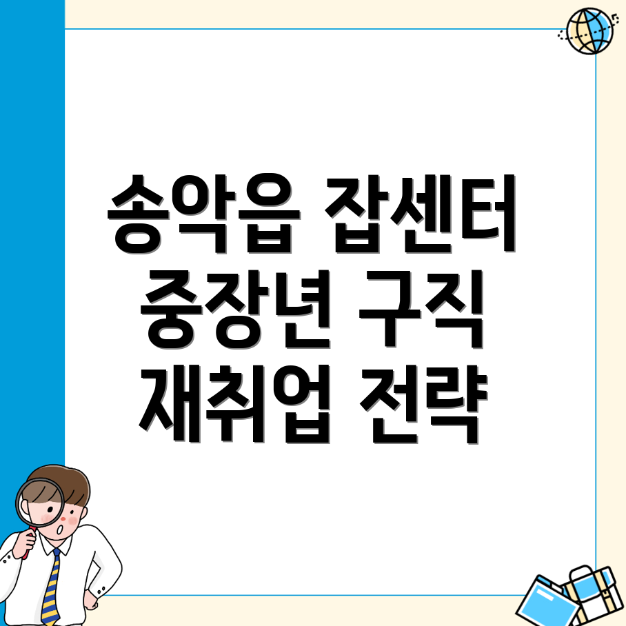 일자리