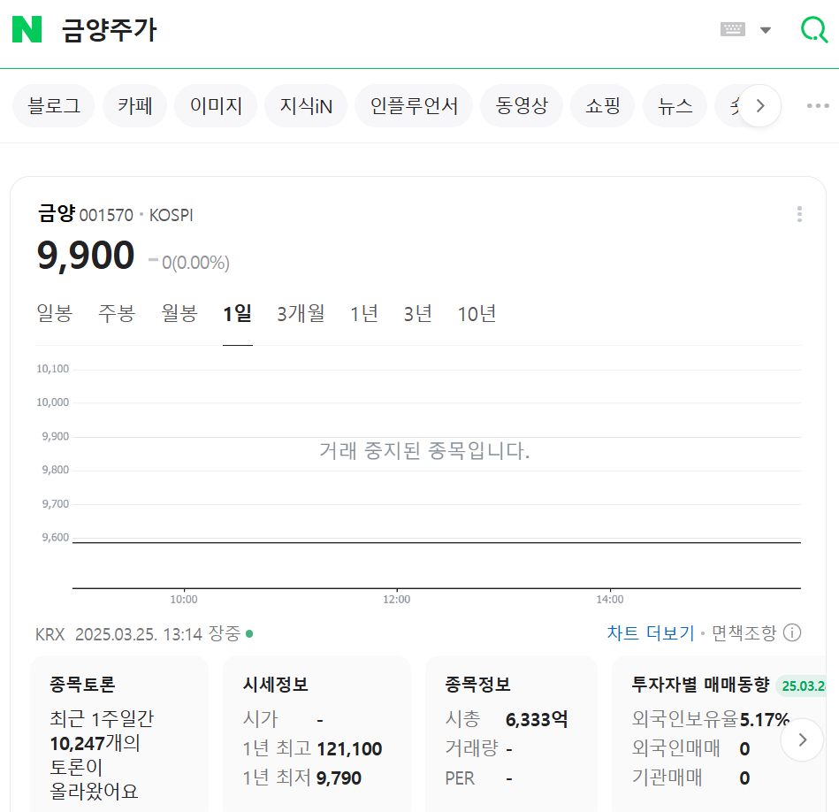 거래 중지중인 금양