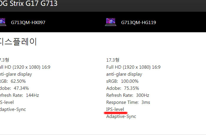 ROG Strix G17 G713QM 액정 패널 종류