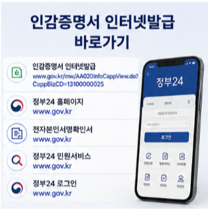 인감증명서 인터넷발급 이용 시 꼭 알아둘 사항
