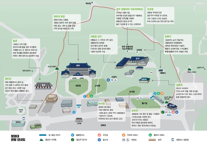 청와대관람안내도