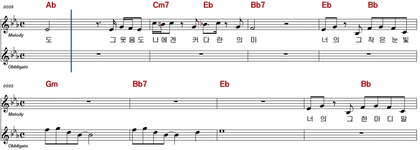 아이유(산울림) 너의 의미 악보