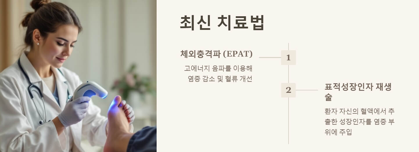 족저근막염 증상 치료법