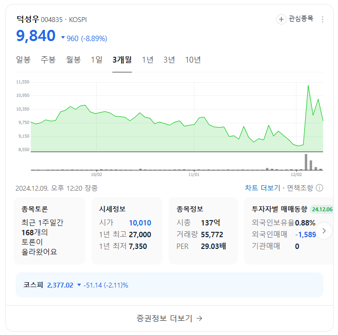 이재명 한동훈 관련주 테마주