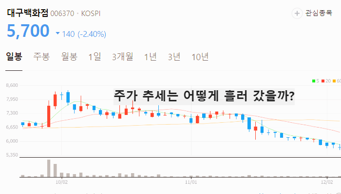 홍준표 관련주 대장주 주식 TOP10