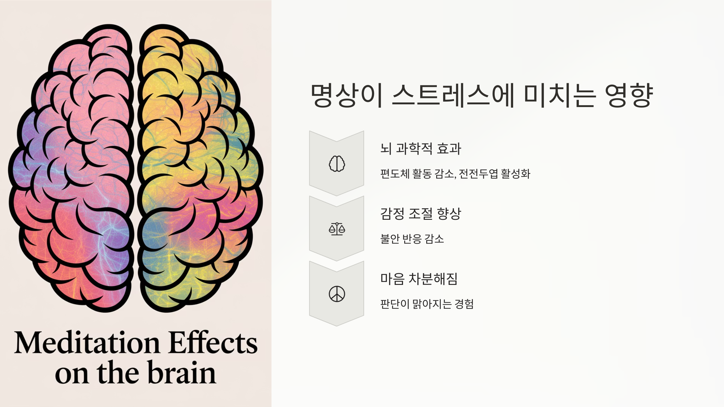 명상이 스트레스에 미치는 영향