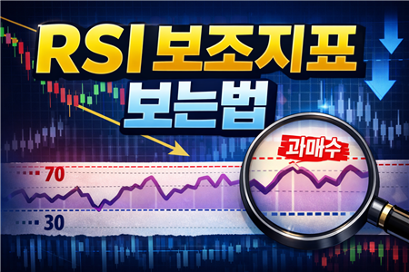 rsi보조지표 보는법