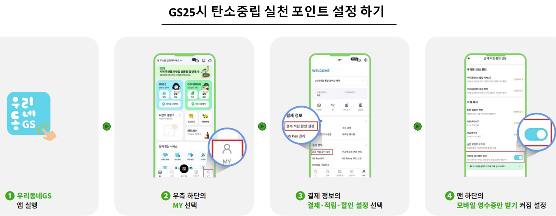 GS25시 탄소중립 실천 포인트 설정 하기