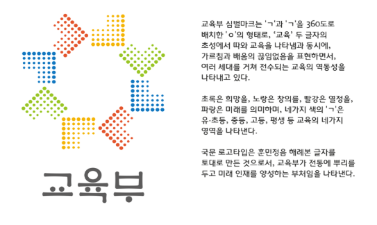 교유부새로운로고와의미