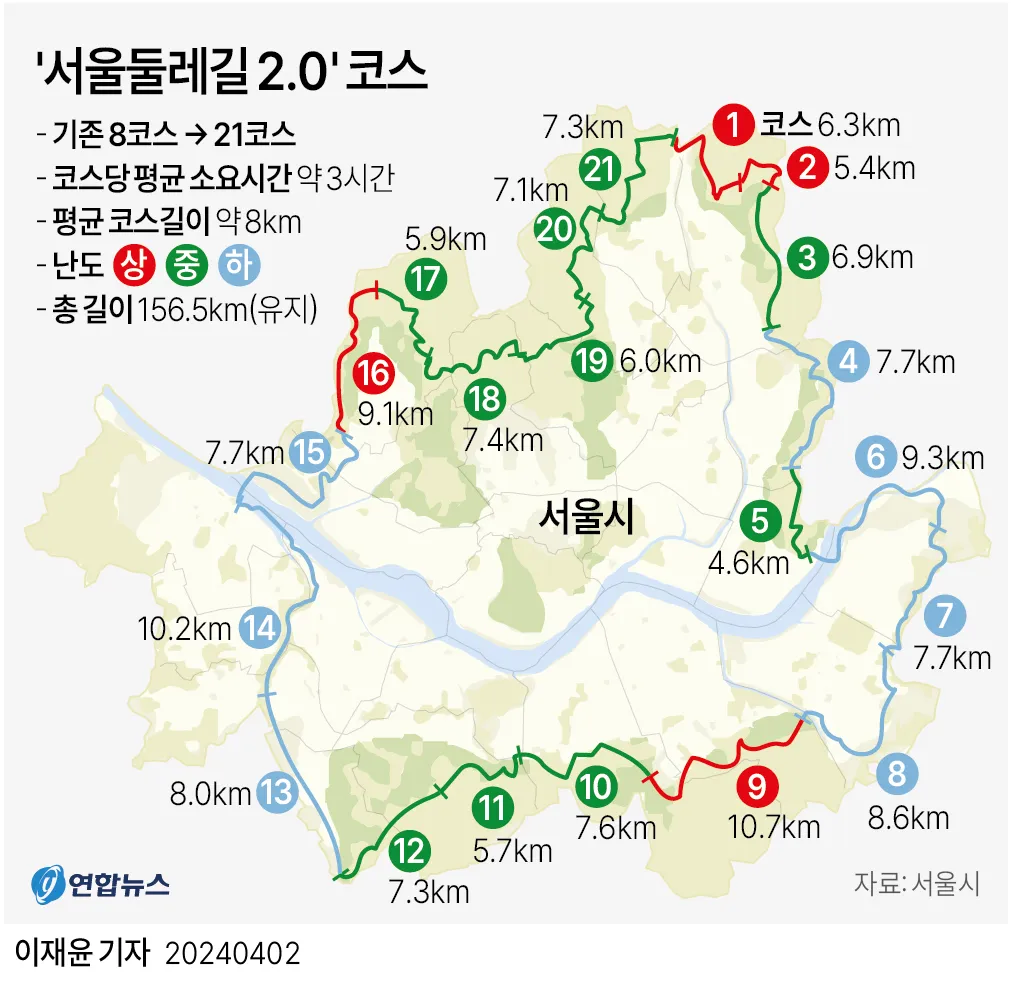 서울 둘레길 지도 3시간 미만 초급자 추천 코스 맛집 주차 총정리 1탄_9
