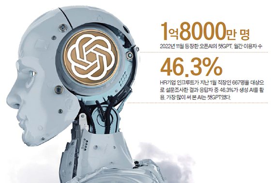 쳇지피티