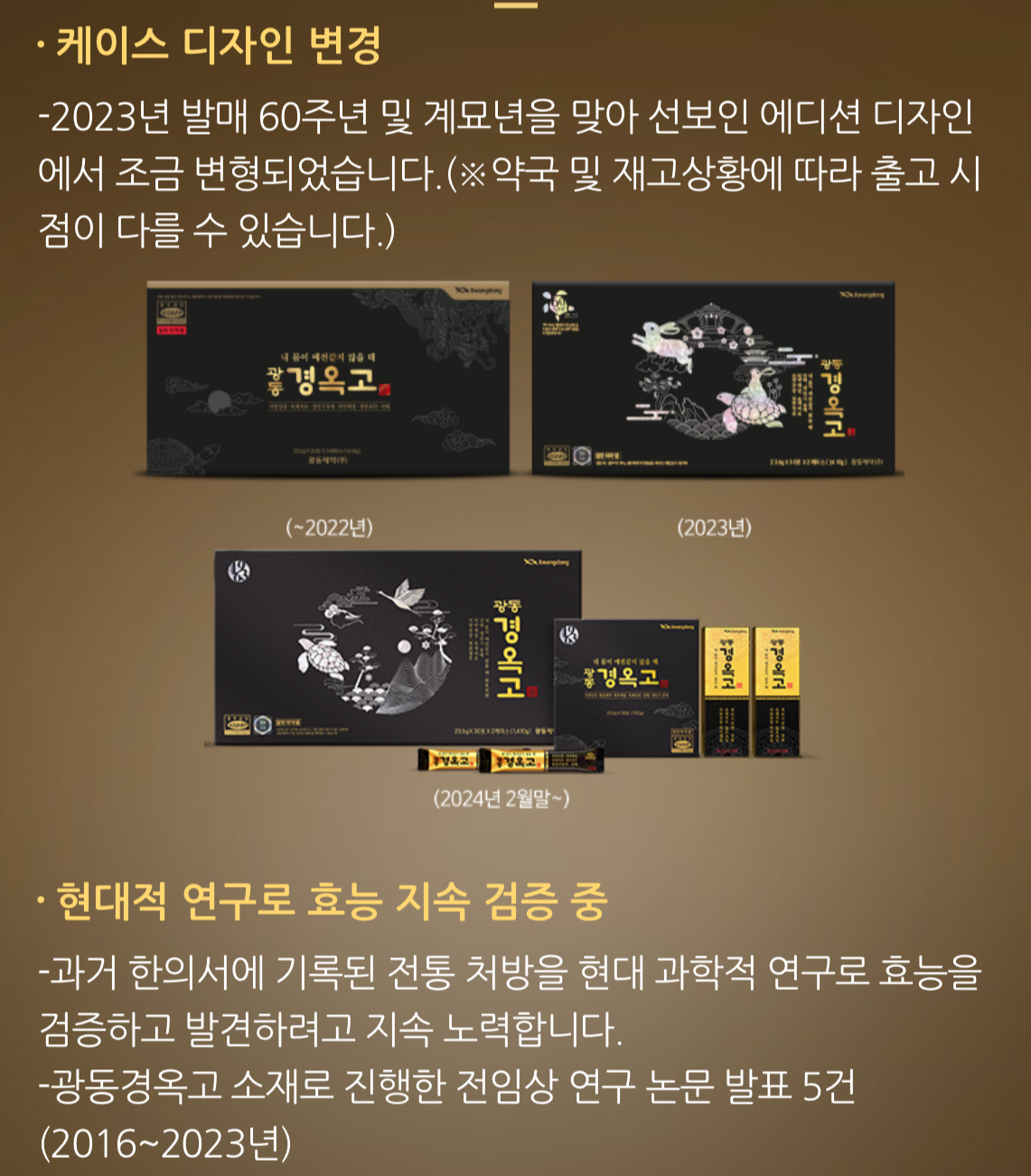 경옥고 디자인 변경 및 효능 지속 검증