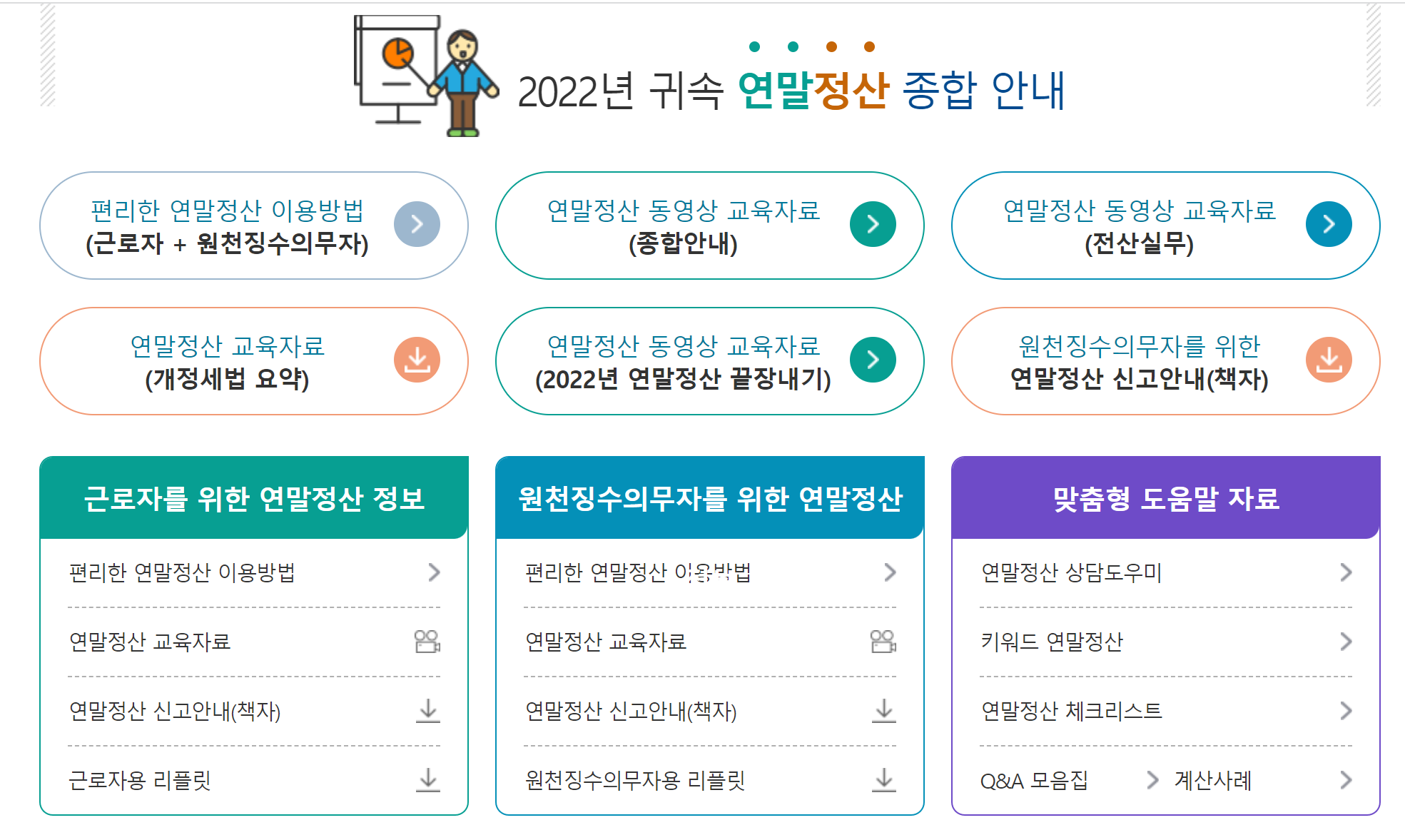 연말정산 간소화