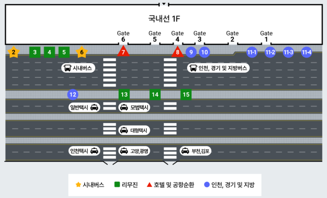 8840번 공항버스 시간표 (동탄 - 김포공항) / 요금 할인 및 2025년 최신 시간표 / 8840 리무진 버스 예매 예약 방법