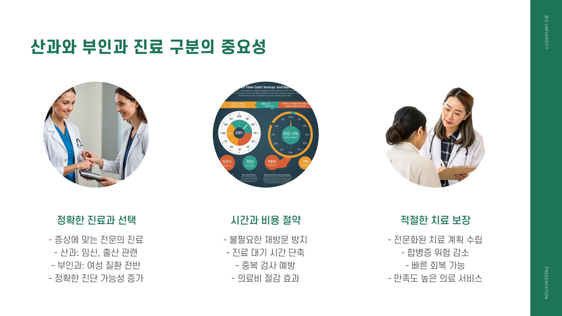 산과 부인과 차이