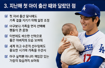 오타니 출산 휴가 이유는? 결장 배경부터 둘째 출산 소식까지 총정리4