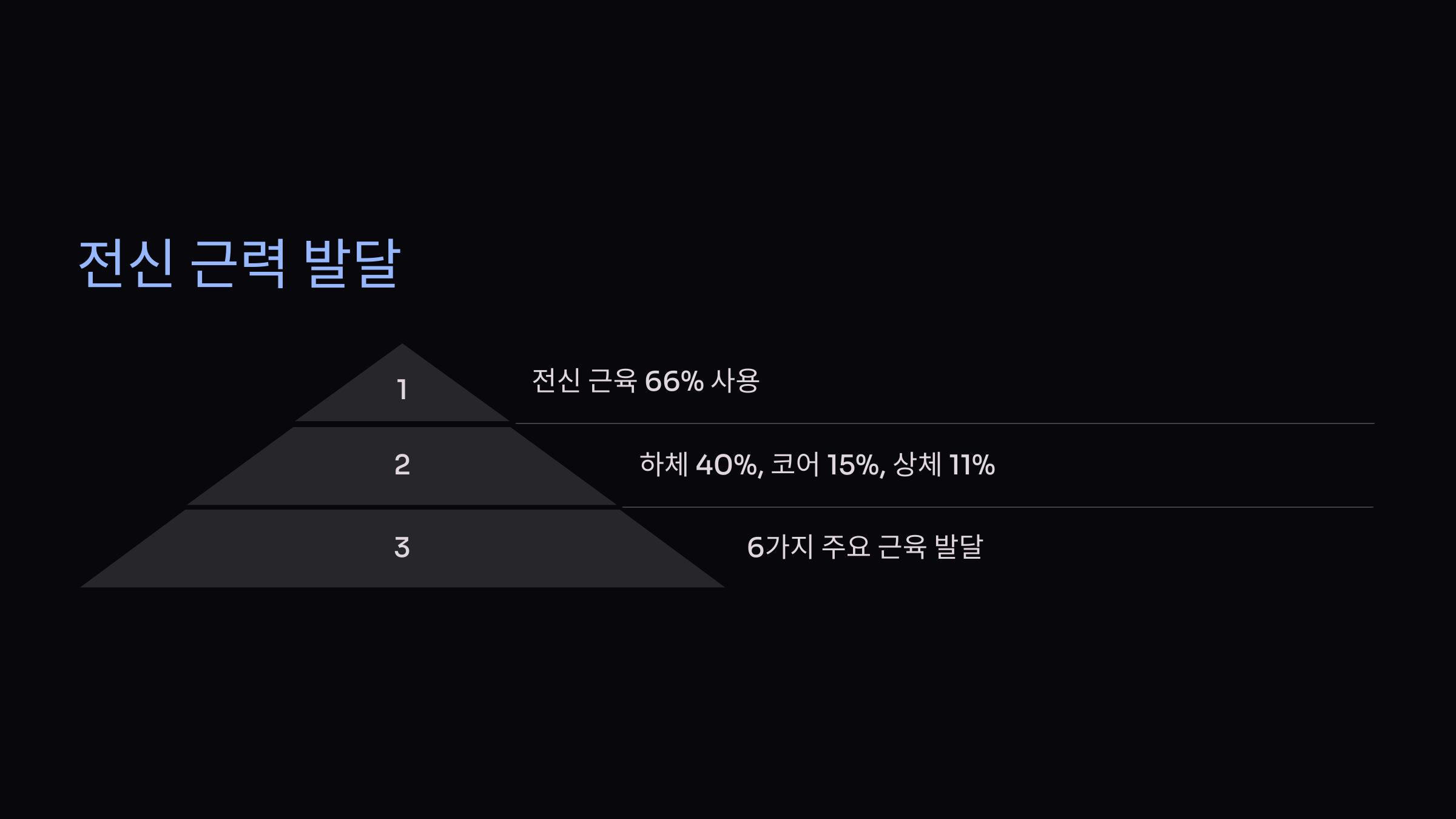 줄넘기 다이어트 1000개 효과